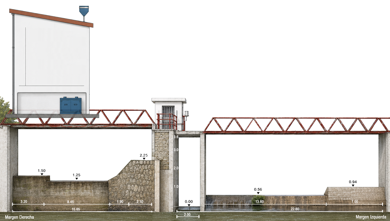 Esquema de la estación RÍO TURÓN (ARDALES) (MA)