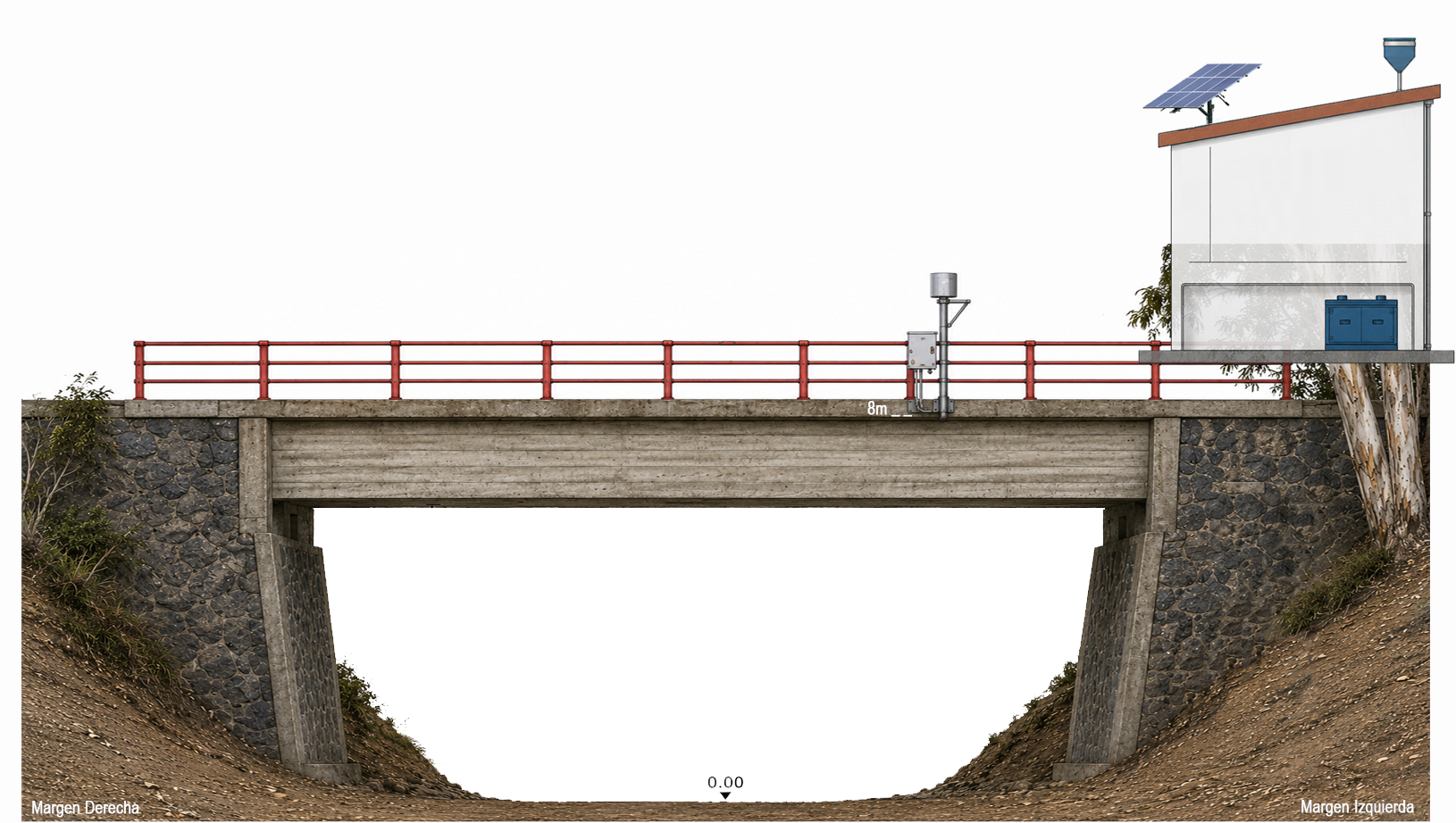 Esquema de la estación RÍO ALAMO (BENALUP-CASAS V.) (CA)