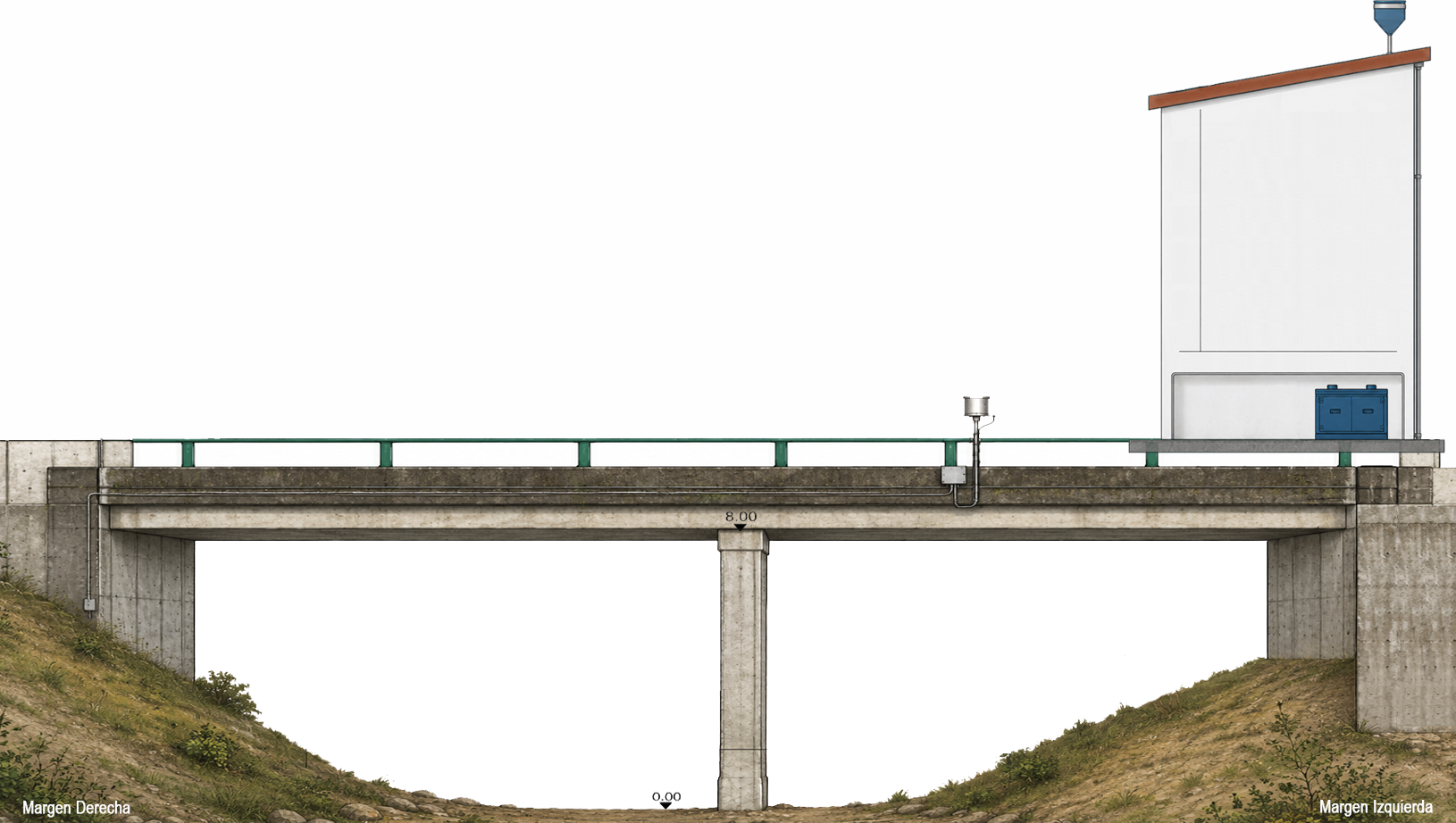 Esquema de la estación JUNTA DE LOS RÍOS (CA)