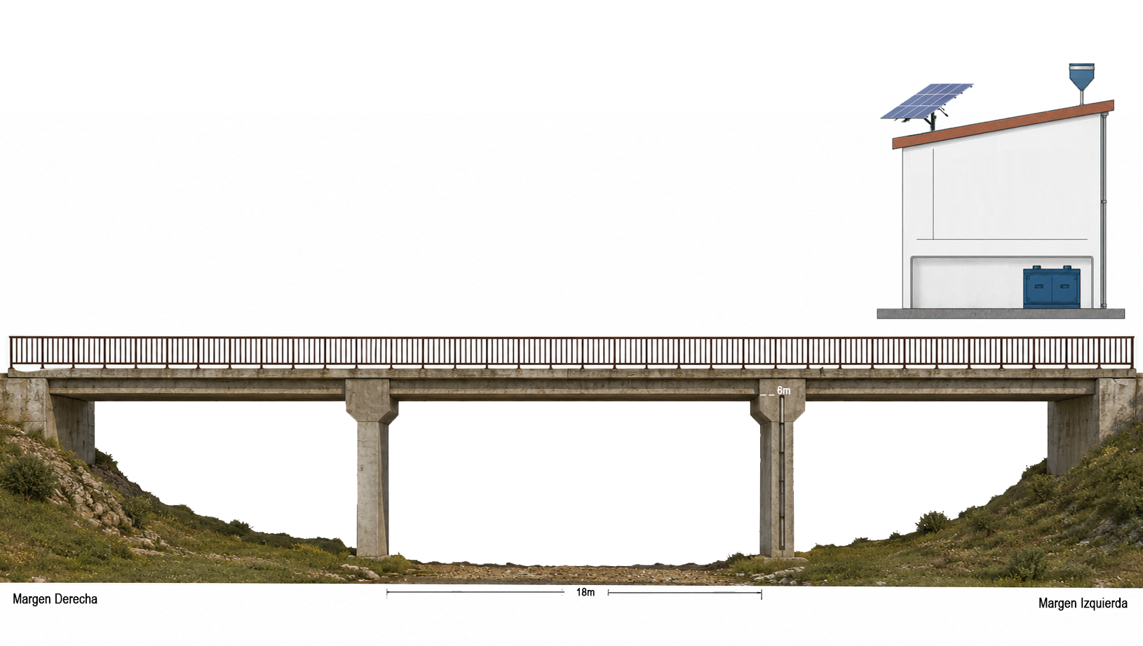Esquema de la estación MALAGÓN (HU)