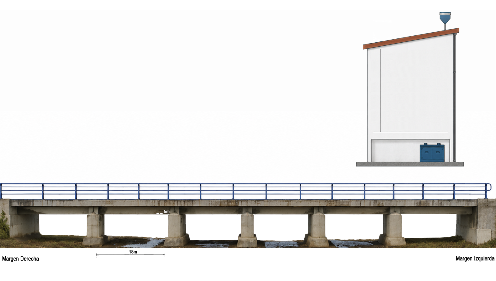 Esquema de la estación PIEDRAS EN DESEMBOCADURA (HU)