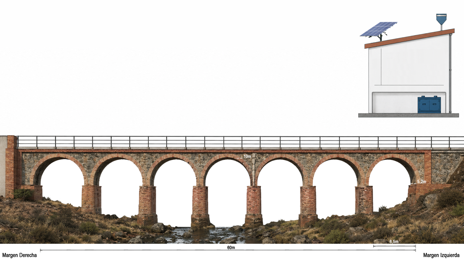 Esquema de la estación ORAQUE EN VVA. DE LAS CRUCES (HU)