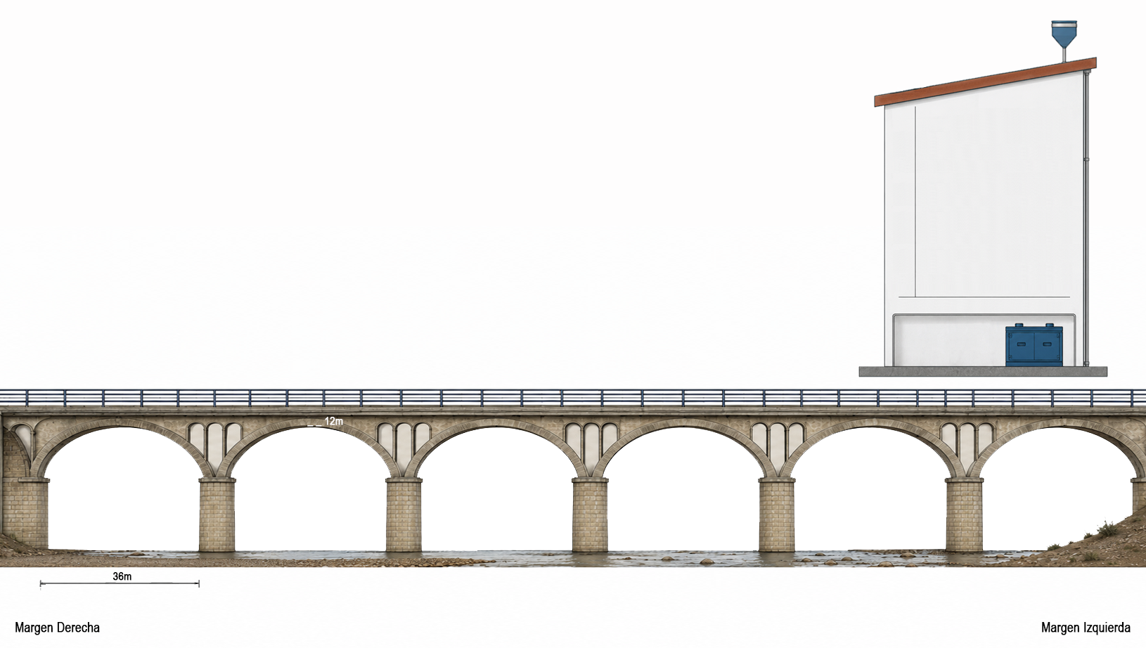 Esquema de la estación ODIEL EN GIBRALEÓN (HU)