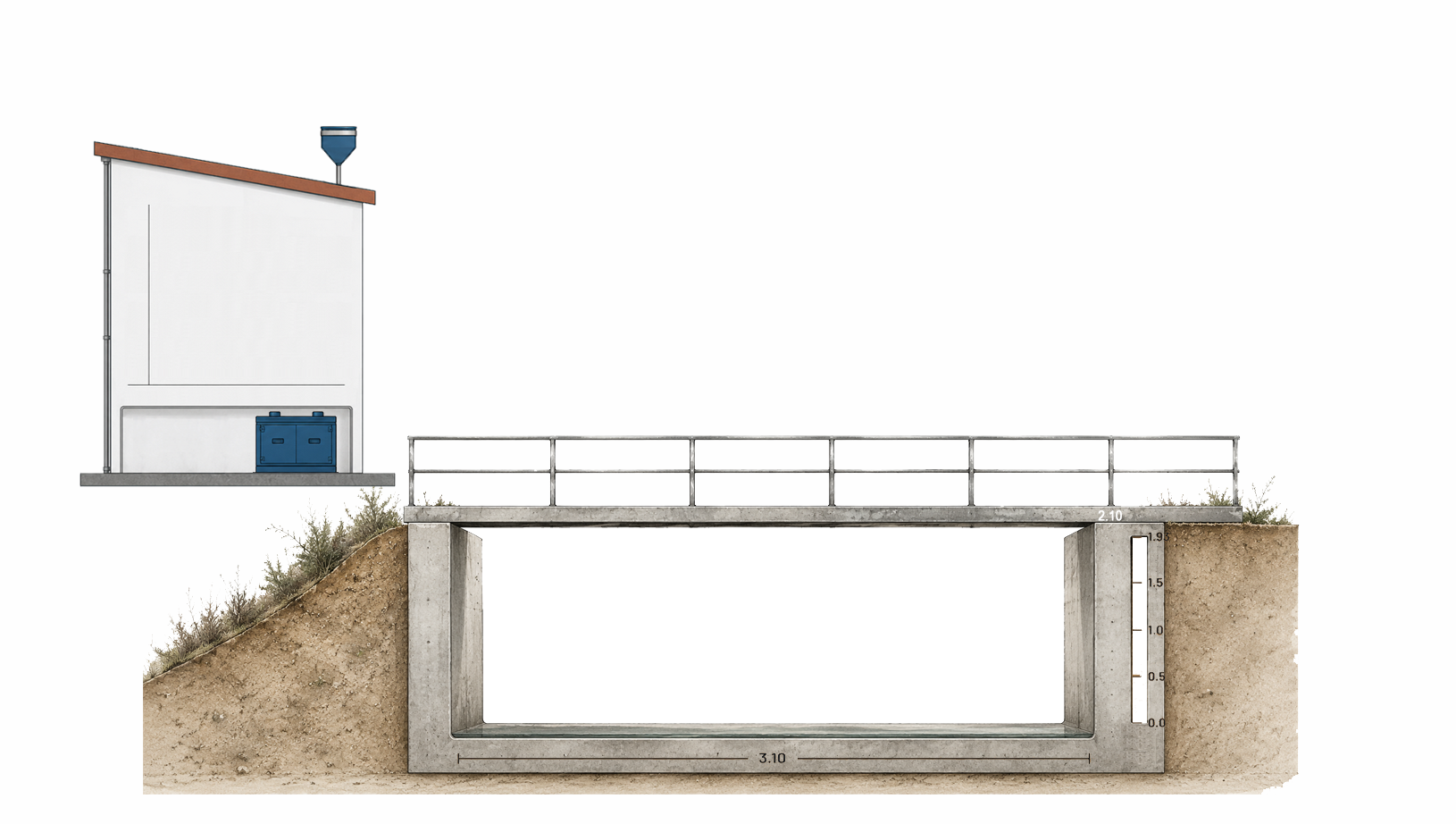 Esquema de la estación CANAL DE LA ENCANTADA (MA)
