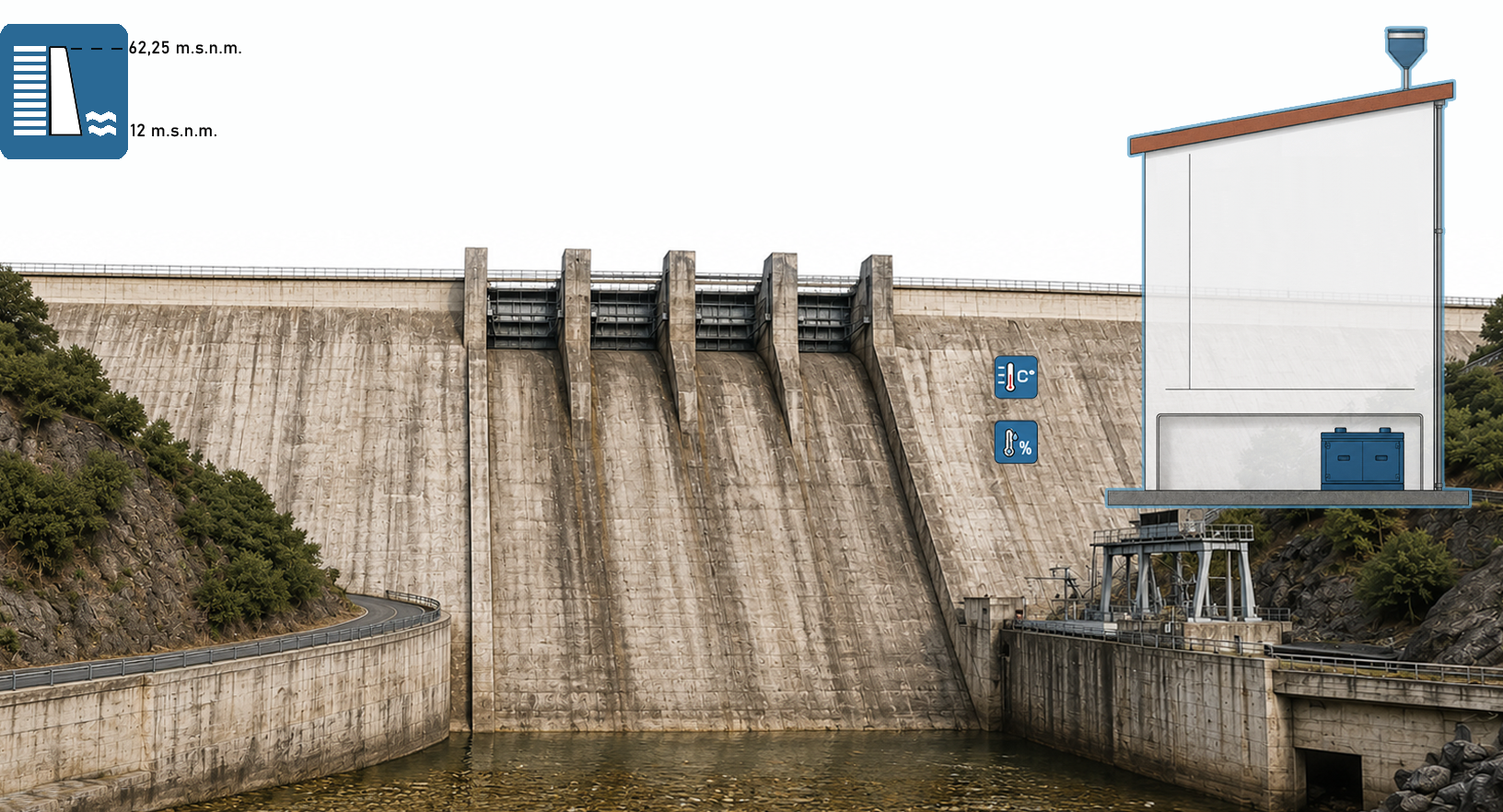 Esquema de la estación EMBALSE DE CHANZA (HU)