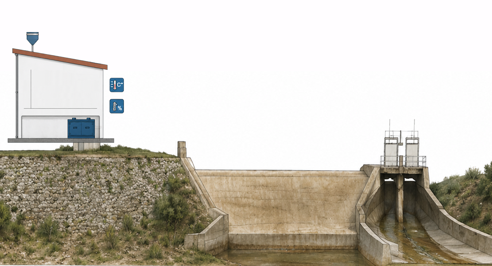 Esquema de la estación AZUD DE MATAVACAS (HU)