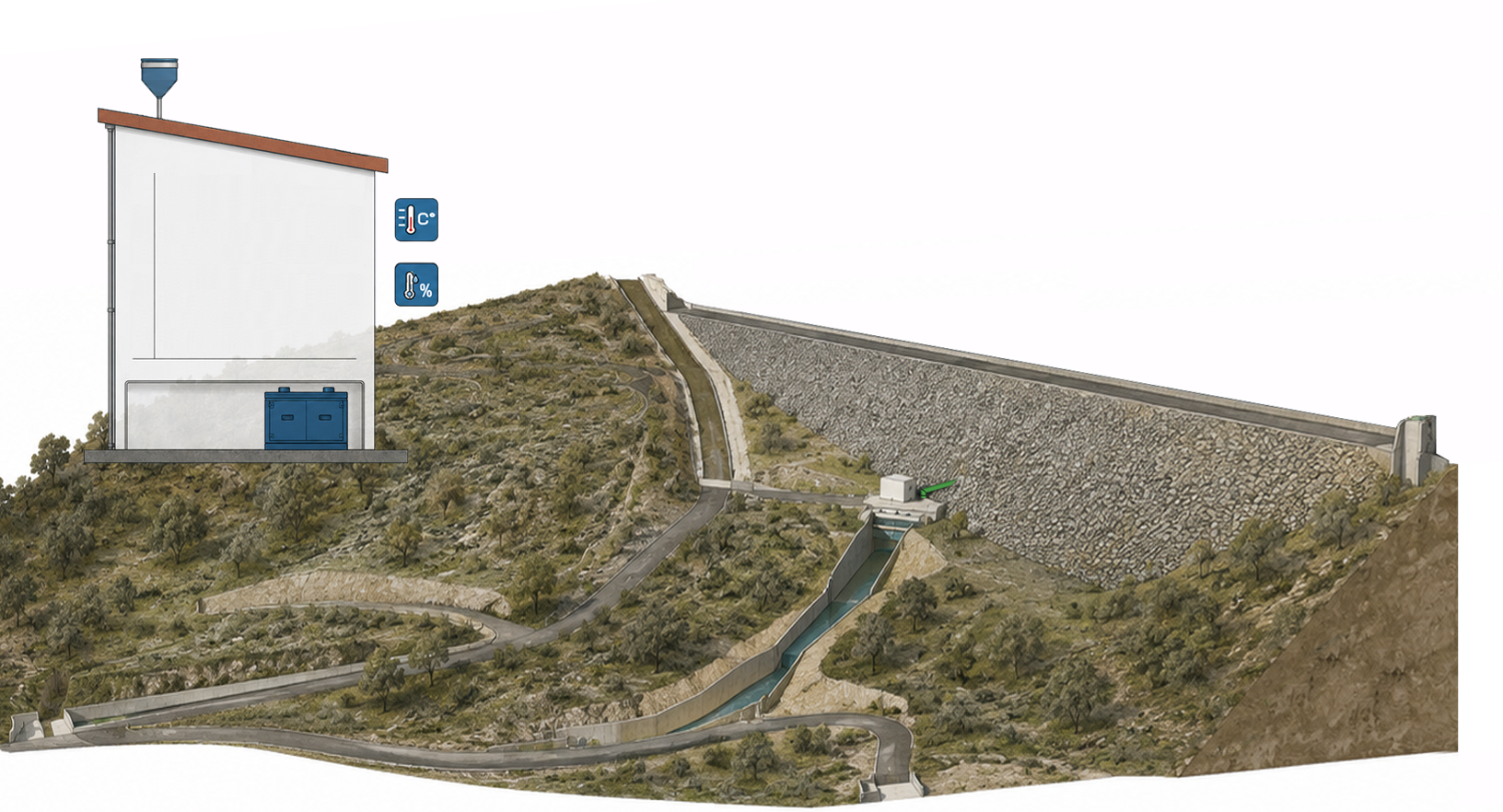Esquema de la estación EMBALSE DE PIEDRAS (HU)
