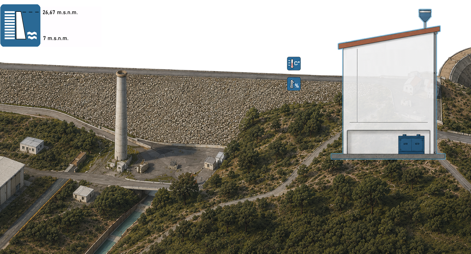 Esquema de la estación EMBALSE DE LOS MACHOS (HU)