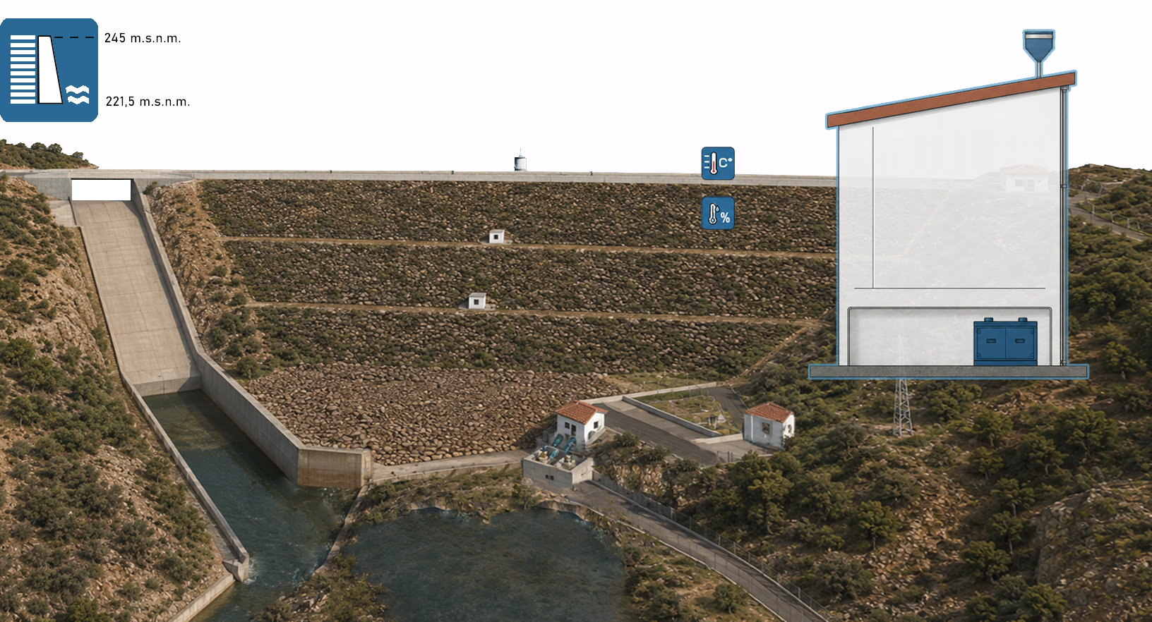 Esquema de la estación EMBALSE DE JARRAMA (HU)