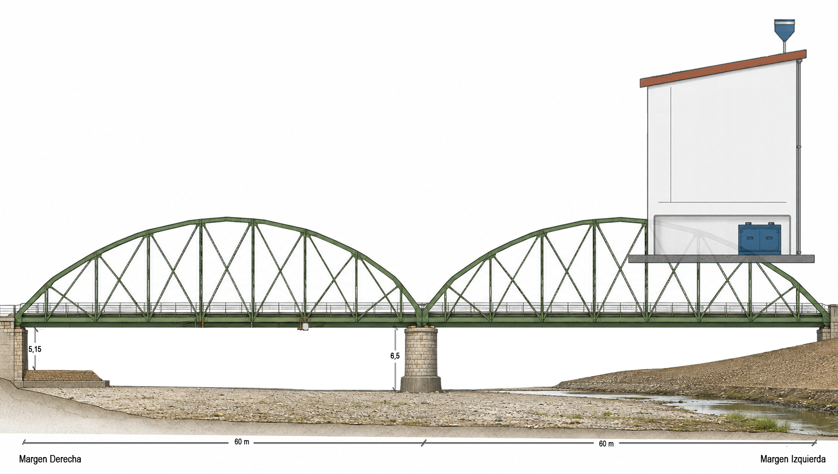 Esquema de la estación RÍO GUADALHORCE (CÁRTAMA) (MA)