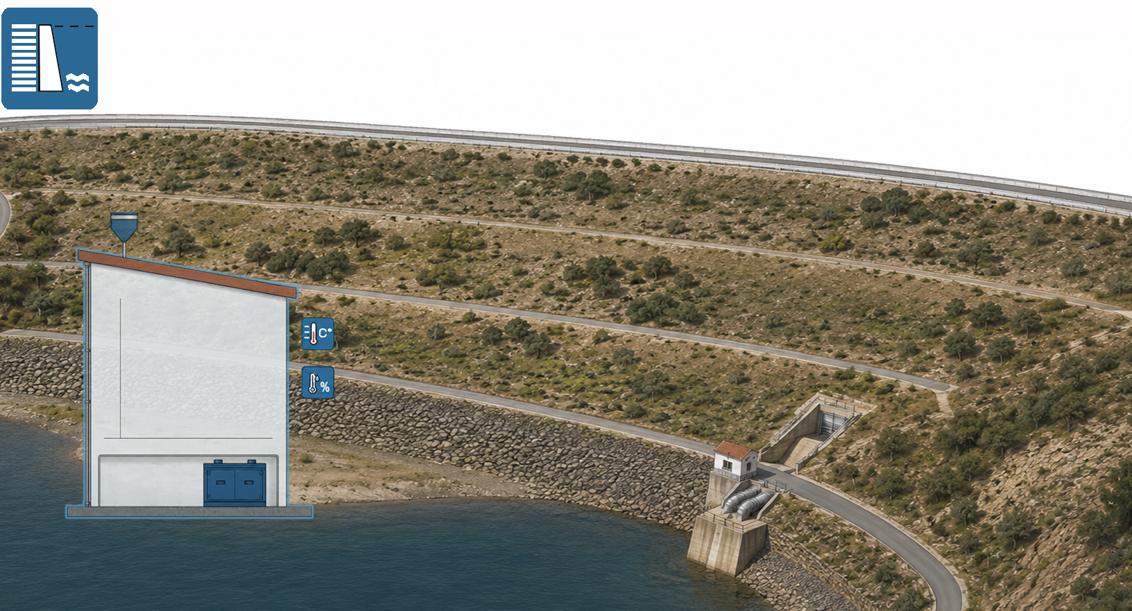 Esquema de la estación EMBALSE DE ANDÉVALO (HU)