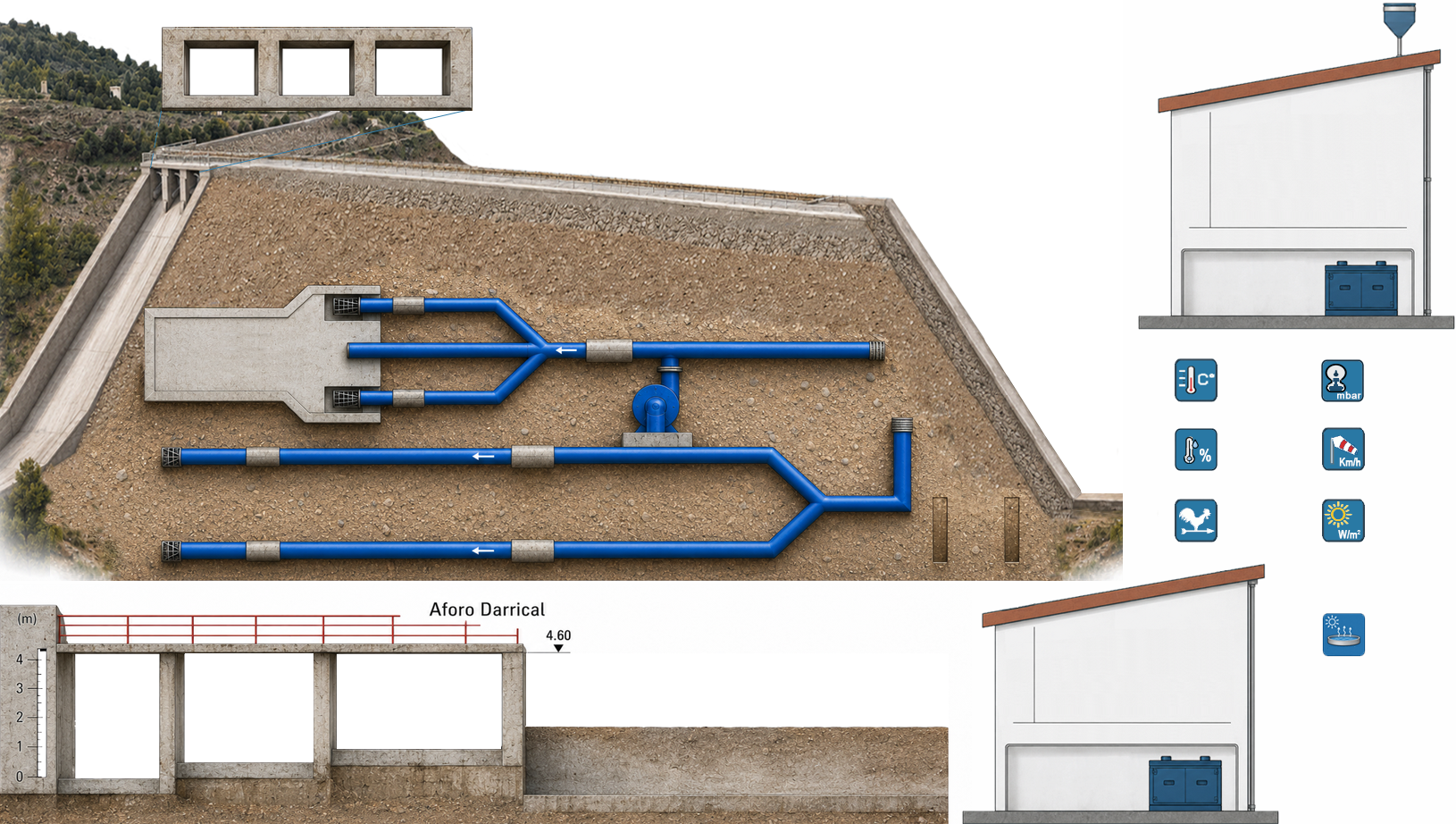 Esquema de la estación EMBALSE DE BENINAR (AL)