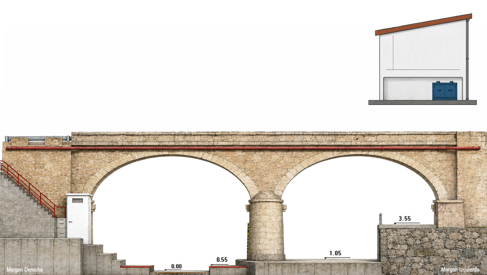 Esquema de la estación RESTABAL (GR)