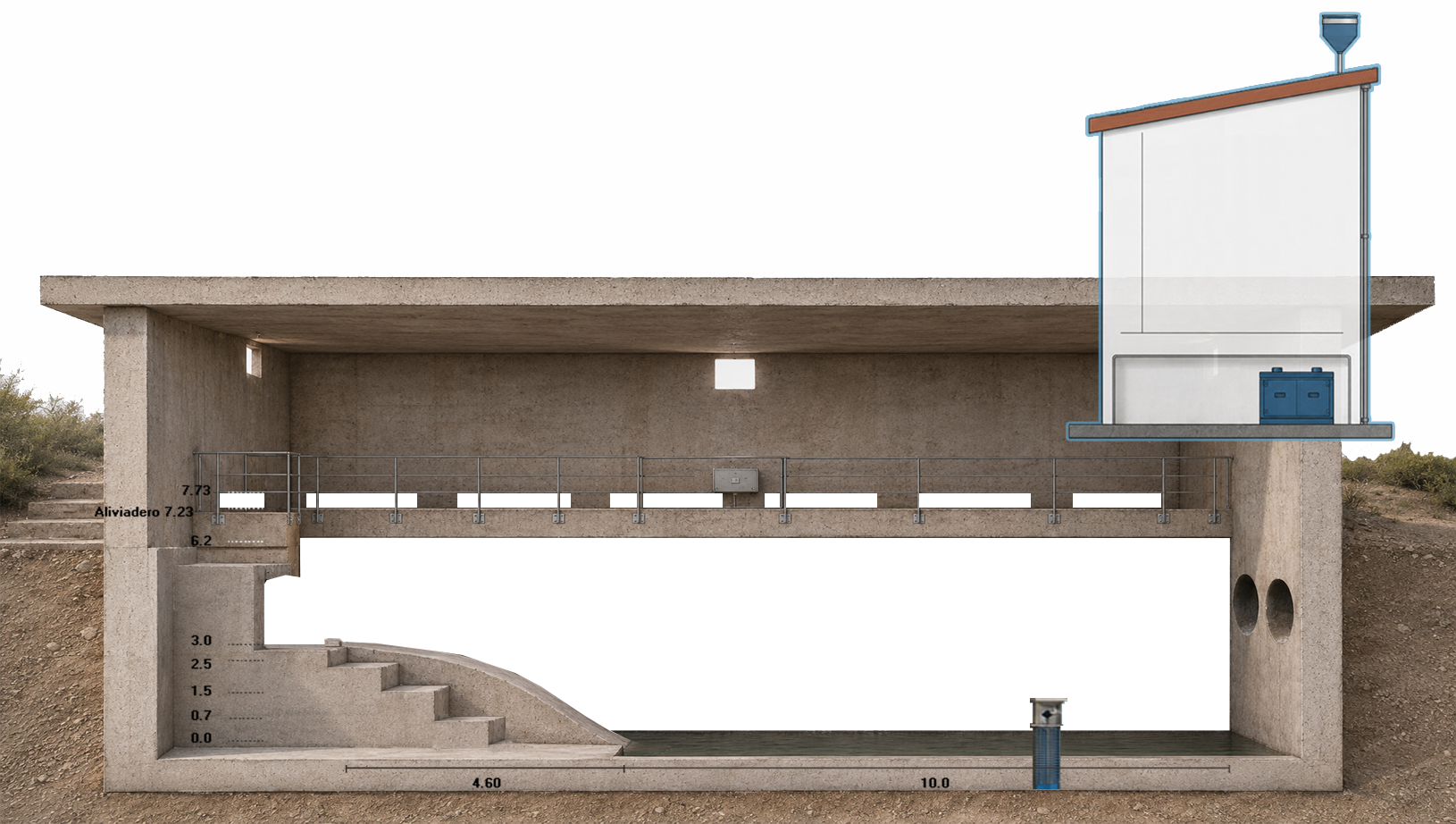 Esquema de la estación CANAL BENINAR-AGUADULCE (AL)