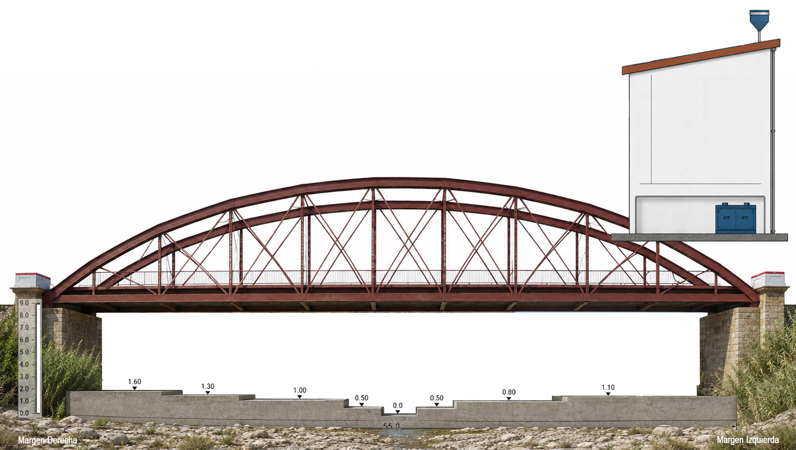 Esquema de la estación RÍO ALMANZORA (CANTORIA) (AL)