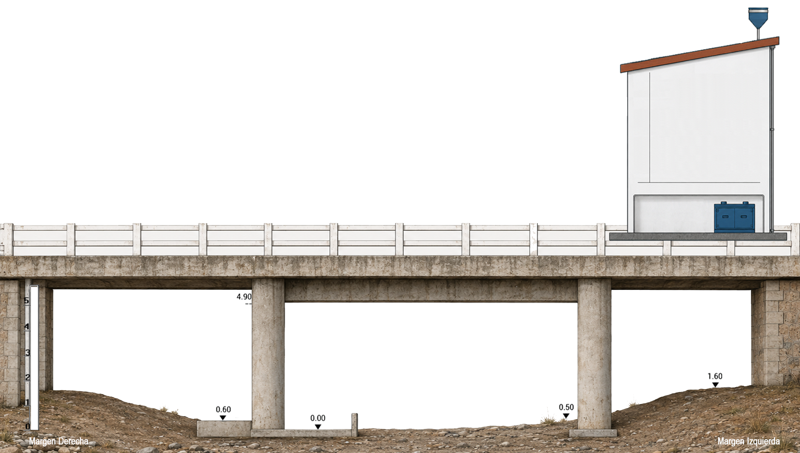 Esquema de la estación RÍO ALMANZORA (SERÓN) (AL)