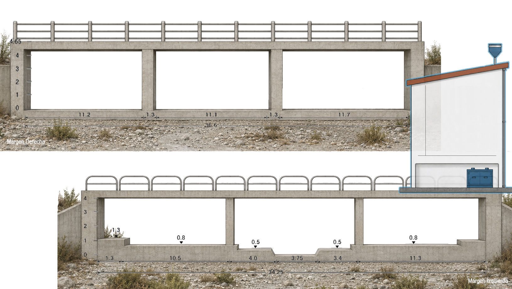 Esquema de la estación ANDARAX Y NACIMIENTO (TERQUE) (AL)